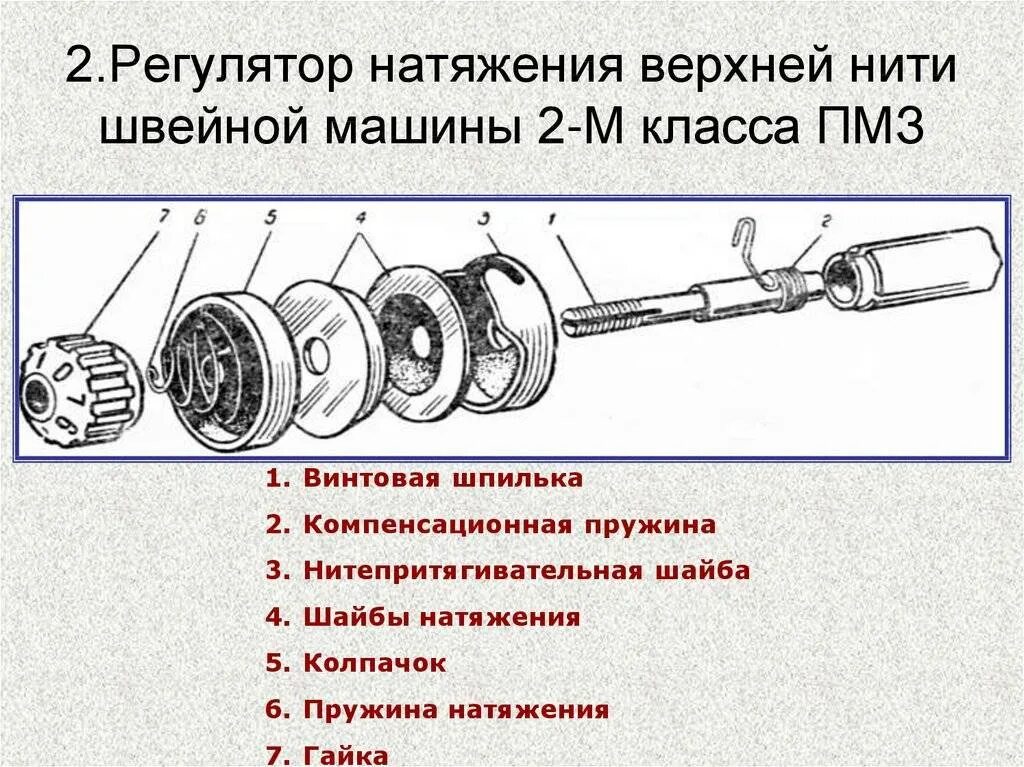 Натяжение нити в швейной машине подольск. Регулятор натяжения нити швейной машины пмз 1м. регулятор натяжения верхней нити подольской швейной машины 2м. регулятор натяжения нити для швейной машинки пмз. механизм натяжения верхней нити в швейной машине чайка 132м.