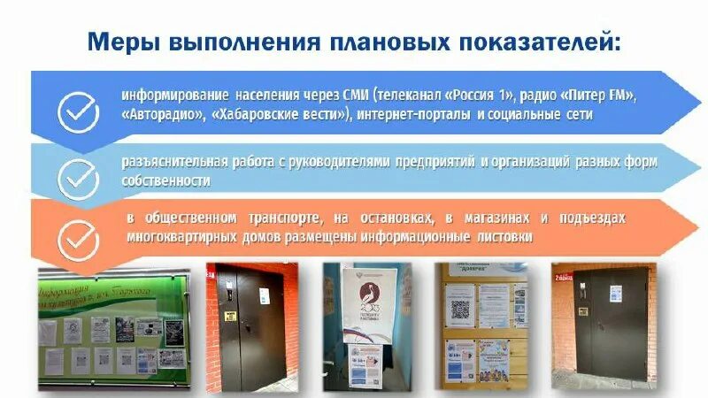 видное ул школьная 77. расписание почты. школа 77 владивосток. школа 77 минск. мфц город видное.