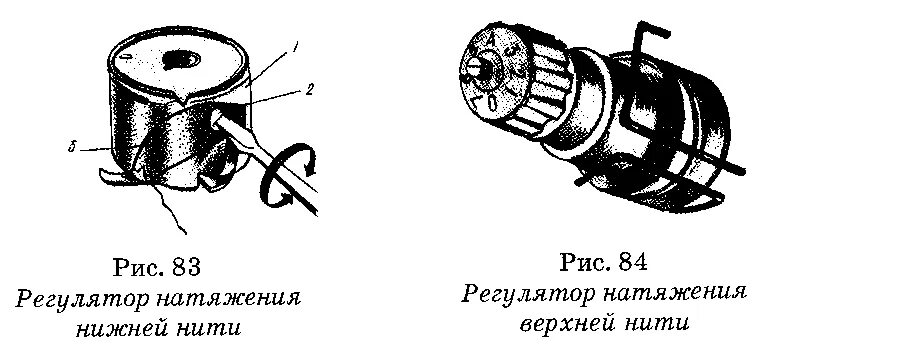 Швейная машинка как настроить натяжение