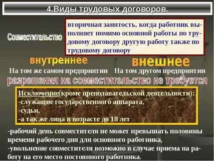 Виды рабочих договоров