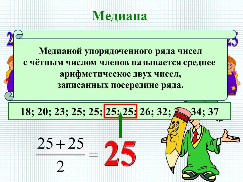Среднее арифметическое 1 7 натуральных чисел. Как Найди медиану числа. Как найти медиану чисел. Как найти медиану ряда чисел. Что такое Медиана среднего арифметического числа.