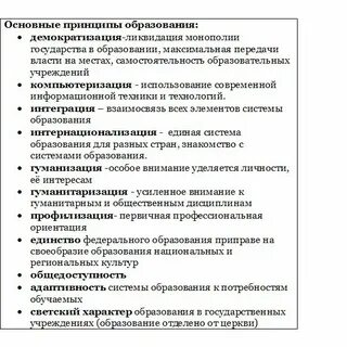 Принципы обучения обществознание