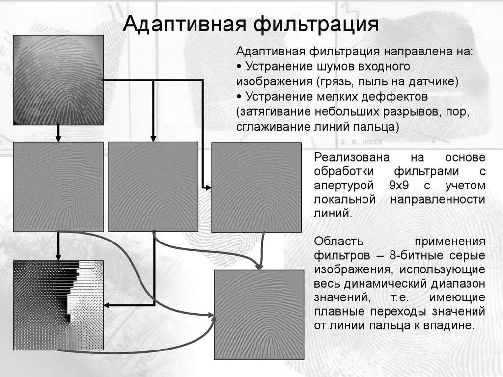 Фильтры изображений. Адаптивная фильтрация. Адаптивный фильтр изображения. Схема адаптивного фильтра. Методы фильтрации изображений.