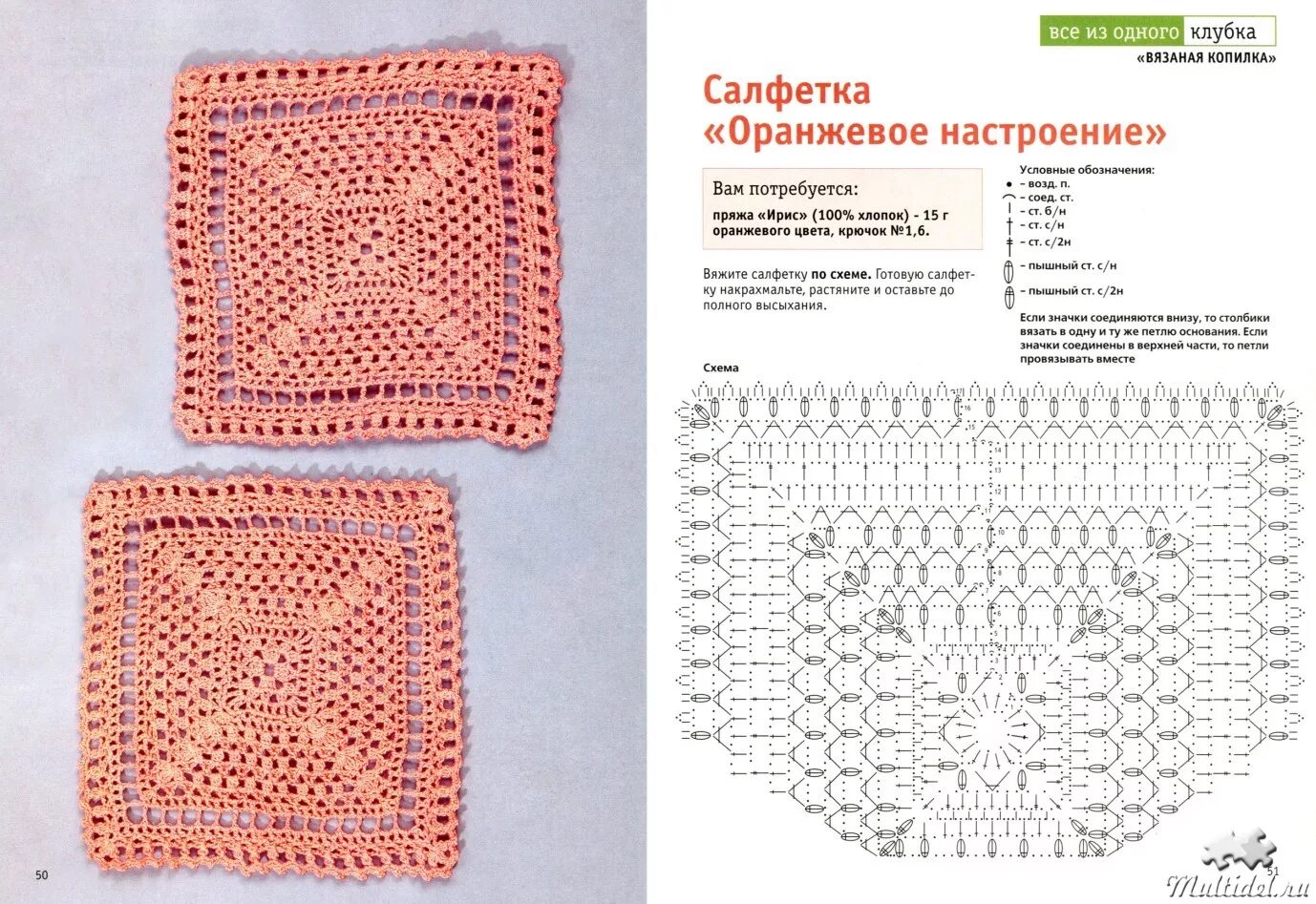 Вязание квадратной салфетки для начинающих. Ажурный квадрат крючком. Скатерть из квадратных мотивов крючком схемы. Прямоугольная салфетка крючком для начинающих. Вязание квадратной салфетки для начинающих.
