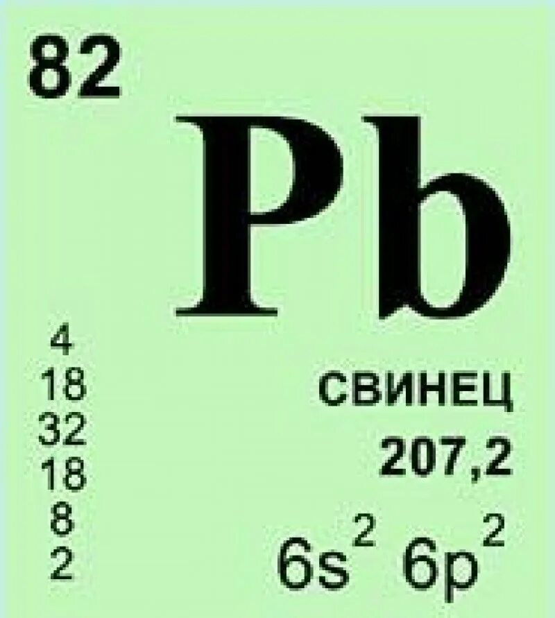 Pb какой металл. Менделеева таблицаполлоний. Свинец химический элемент карточка. Элементы по химии карточки свинец. Полоний в таблице Менделеева.