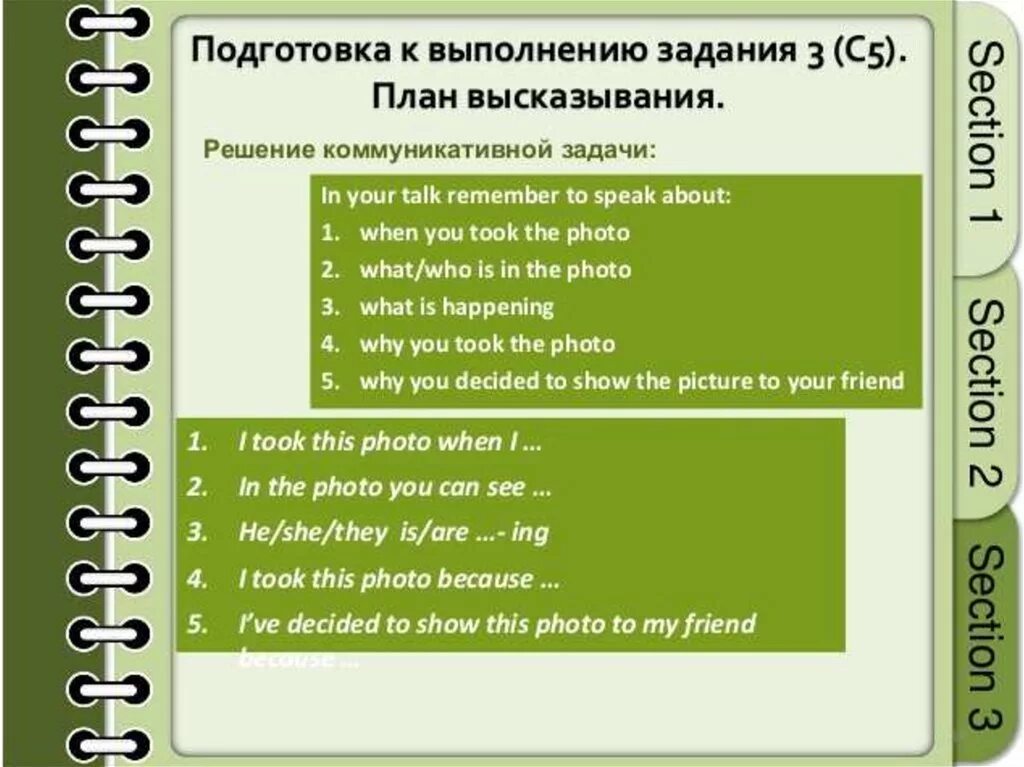 Говорение 5 класс. Фразы для описания картинки на англ. Фразы на устную часть по английскому. Шаблон английский устная часть. Говорение ЕГЭ английский.