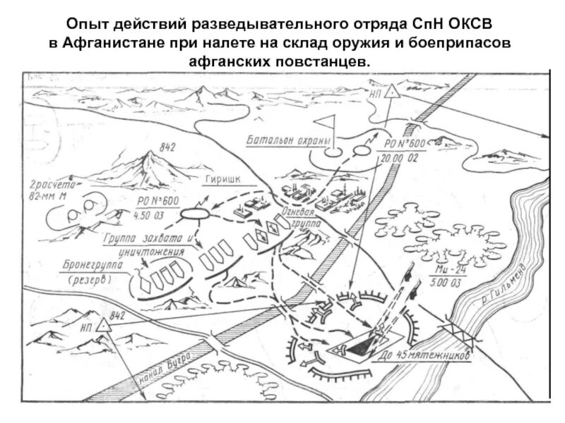 Схема налета тактика. Штурм населенного пункта схема. Организация засады схема. Засада схема. 23.11 1986