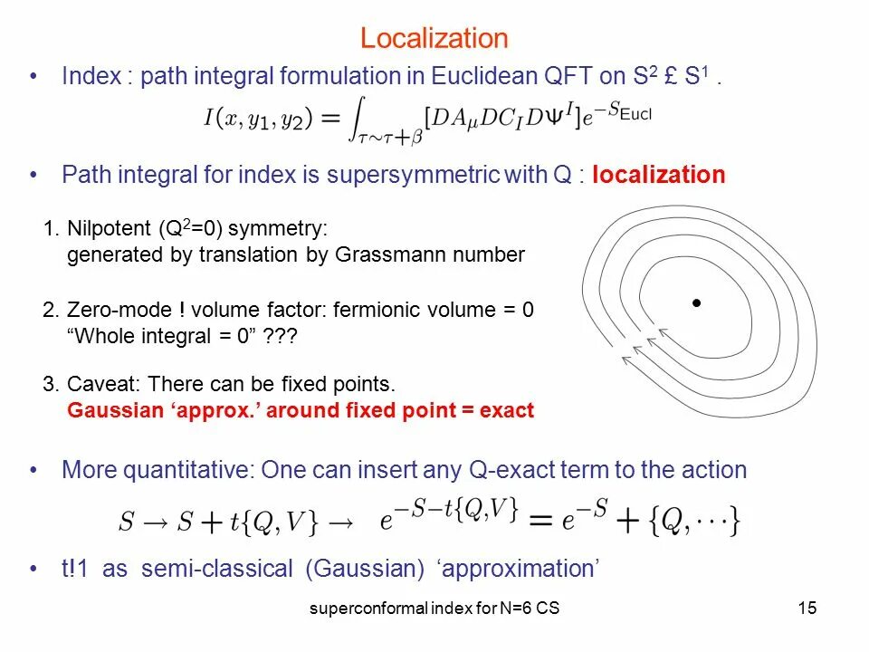 Path index. Path integral. path integral группа. path integral blind the wind. example of integral foam formulation.