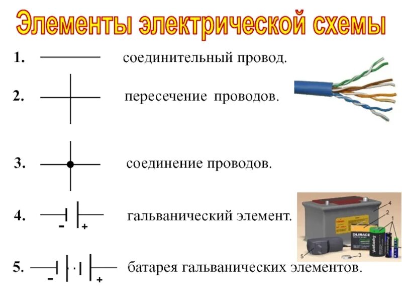 Соединение проводов в электрической цепи 7 букв. Элементы соединения электрических проводов. Соединительные провода электрическая цепь схема. Обозначение пересечения проводов без соединения. Соединение проводов обозначение на схеме.
