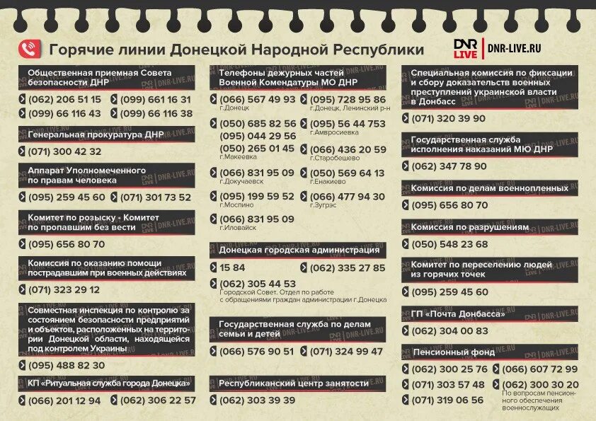 Городской телефон донецк. ДНР номер телефона. Телефонные номера ДНР. Донецкие номера телефонов. Феникс горячая линия ДНР.