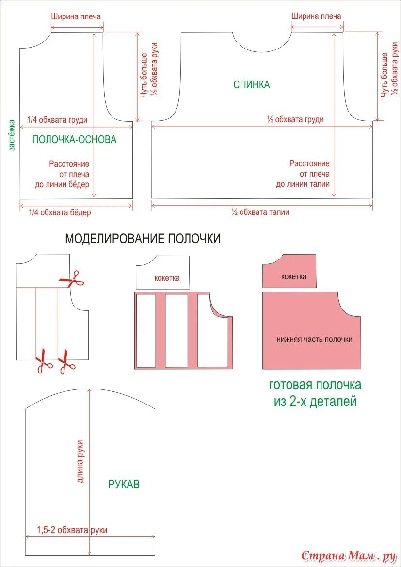 Как сшить детскую пижаму