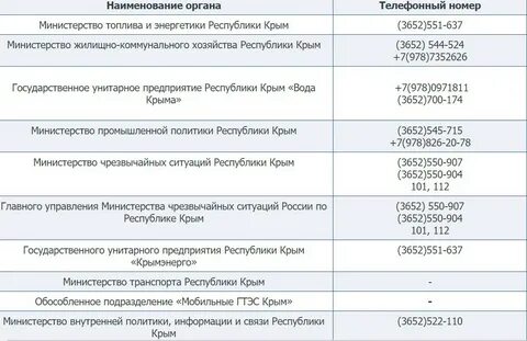 Номер телефона горячей линии аксенова