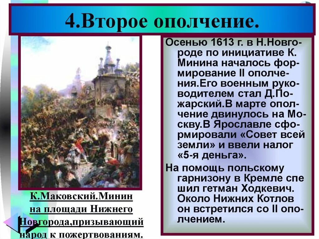 Где было второе ополчение. Второе ополчение. Второе ополчение смута. 2 Ополчение смутного времени. Последствия второго ополчения.