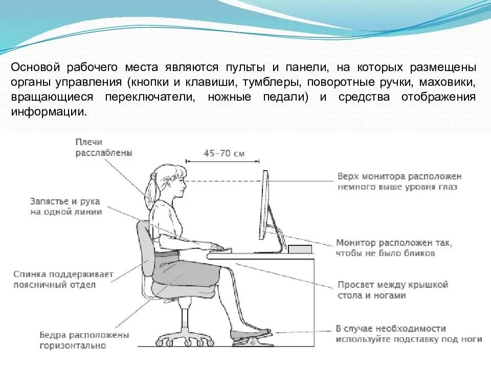 Эргономика рабочего места. Эргономическая организация рабочего места. Эргономика компьютерного рабочего места. Эргономик АРАБОЧЕГО Маста. Требование к организации пространства