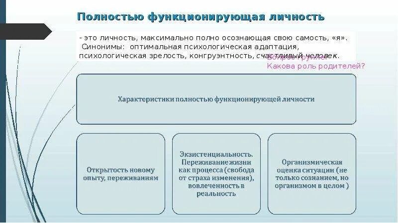 Полностью функционирующая личность. Персонологические подходы. Полно функционирующая личность. Персонологический подход в психологии.