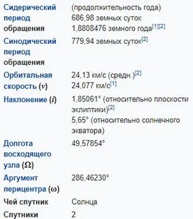 Сидерический период обращения луны относительно звезд равен