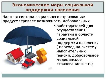 Меры социальной поддержки населения государства