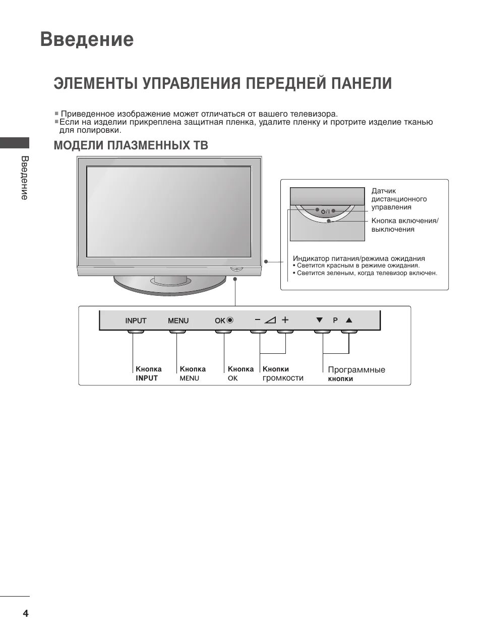 Эксплуатация телевизора lg. Телевизор LG 37lg6000. Кнопки управления на передней панели телевизора LG 32lf564v. Инструкция к телевизору LG. Инструкция телевизор LG 37lh4000.