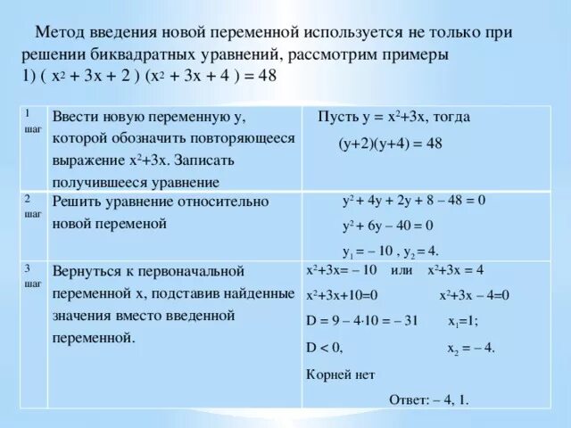 Решите уравнение используя метод введения новой переменной. Метод введения новой переменной примеры. решение уравнений методом введения новой переменной. решение уравнений методом введения новой переменной 8 класс. способы решения биквадратных уравнений.