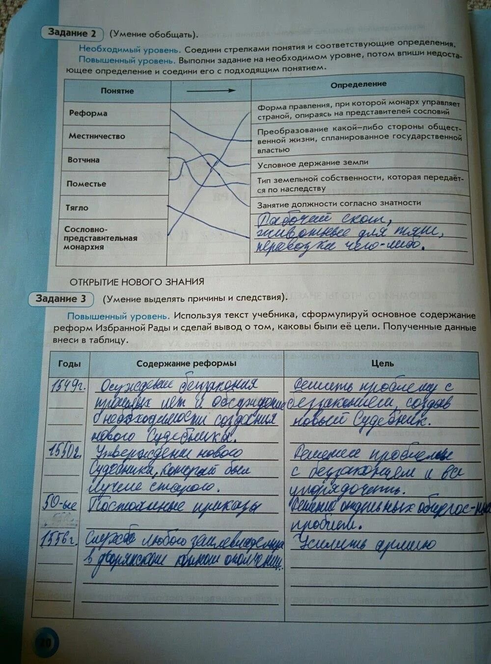 Рабочая тетрадь по истории 7 класс. Готовое домашнее задание по истории 7 класс Данилов.