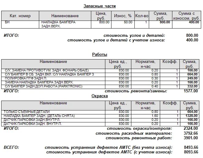 Рассчитать ремонта автомобиля. Калькуляция ремонта автомобиля. Калькуляция ущерба при ДТП. Примеры оценка стоимости ремонта автомобиля. Как рассчитать износ детали.