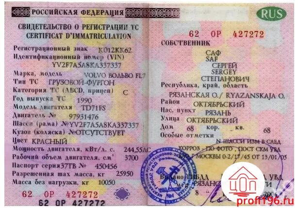 Стс собственник. Стс собственник