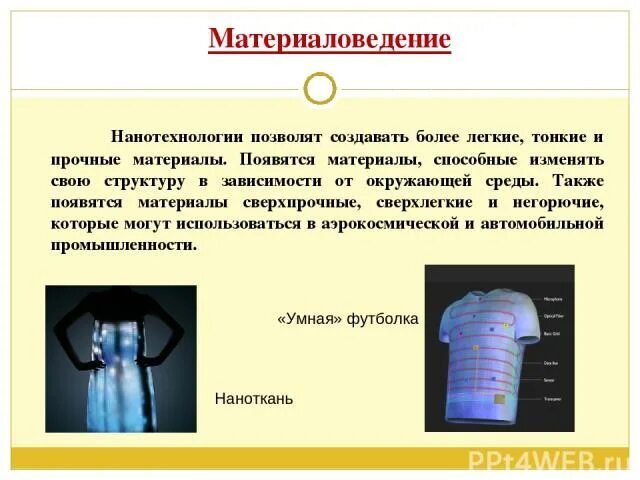 Проект на тему современные материалы Современные конструкционные материалы 7 фото из 48