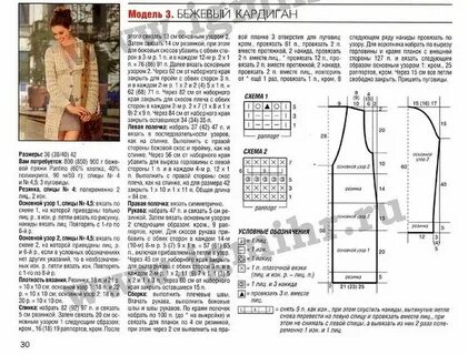 Кардиган для полных схема и описание