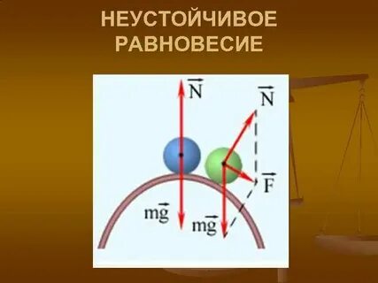 Отметить равновесие