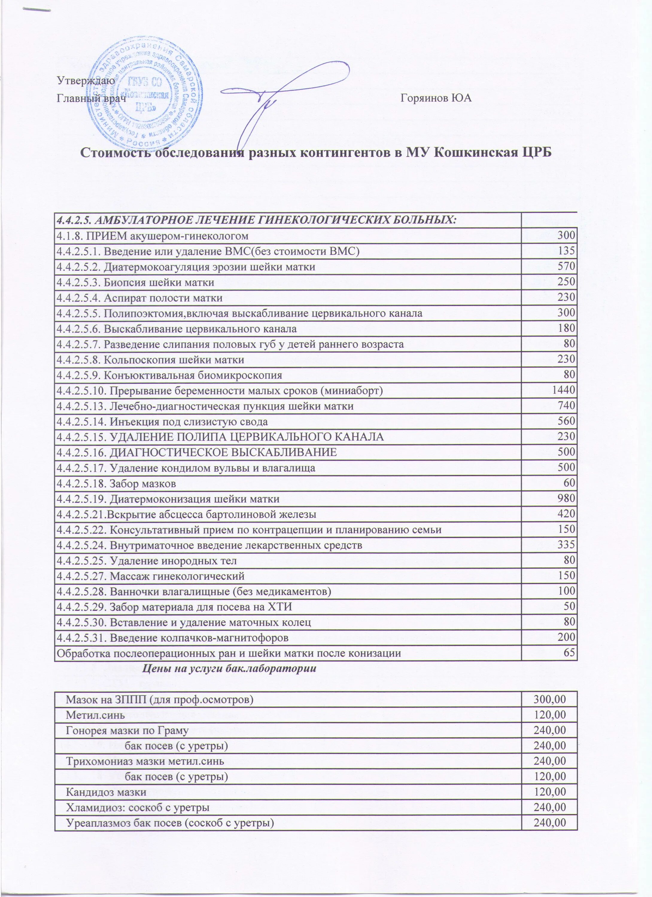 Стол справок црб. Гбуз со «кошкинская црб». шуйская црб регистратура.