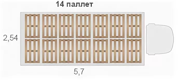 17 паллет. Газель кузов 14 европаллет в. Фотон 15 палет. Стандарт загрузки 33 паллет в кузов. Foton 12 паллет.