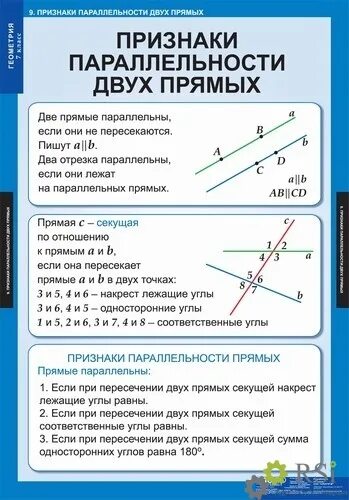 Картинки ПАРУ ПАРАЛЛЕЛЬНЫХ ОТРЕЗКОВ