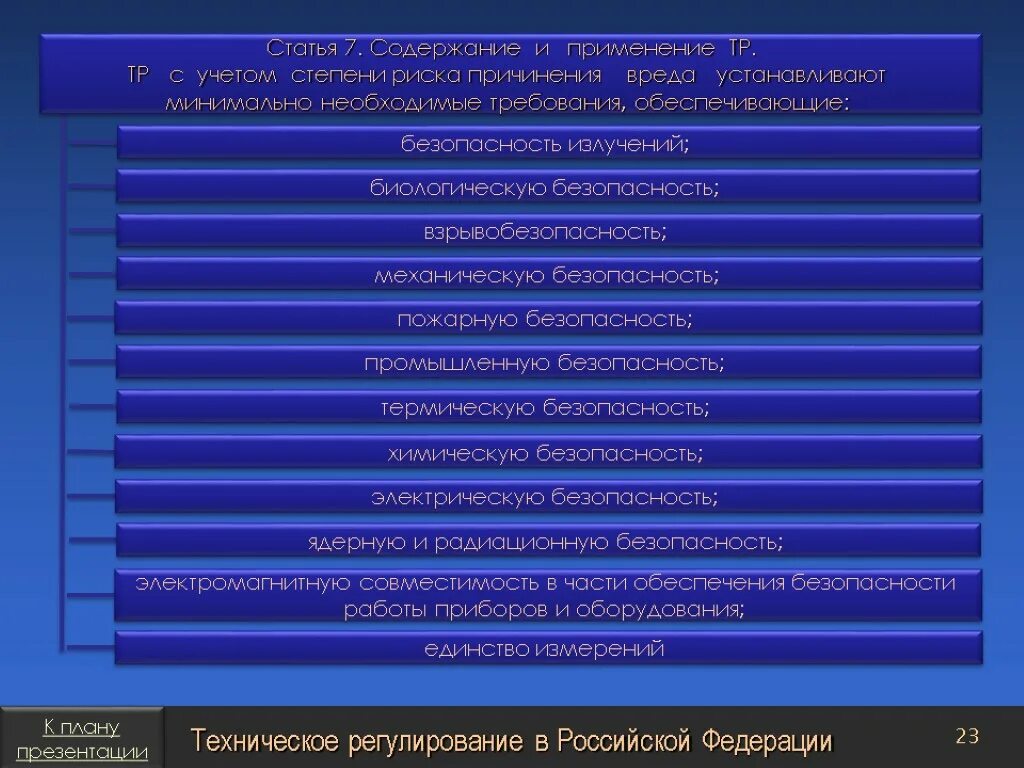 Содержание в в 7 21