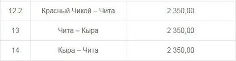 Забайкальский край тарифы