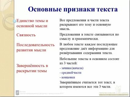 Какие признаки текста вы знаете что