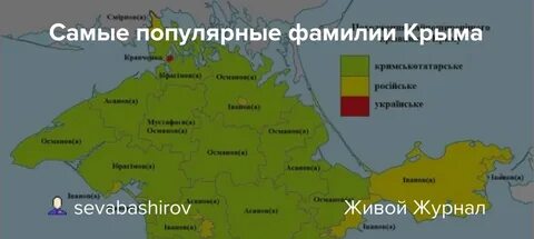 Найти фамилию украины