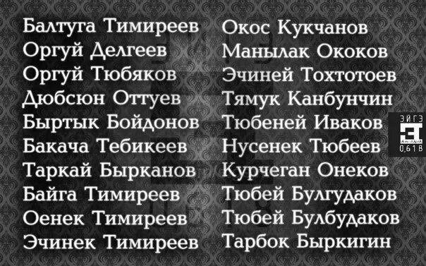 Кличка якут. Якутские имена. старинные якутские имена. якутские имена и фамилии. древние якутские имена.
