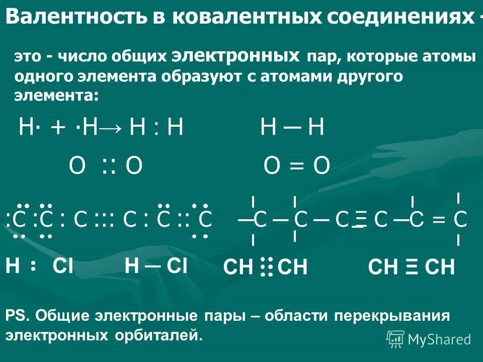 Максимальная валентность элемента