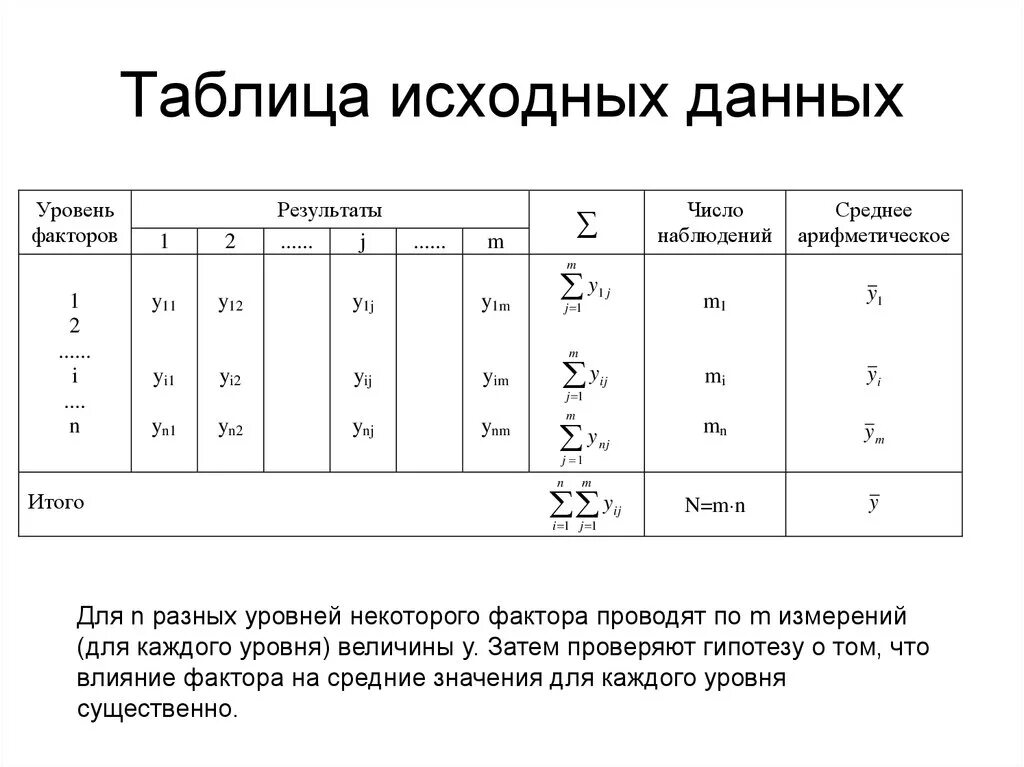 Группа товара средний: найдено 76 изображений