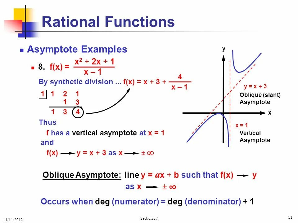 Www function ru