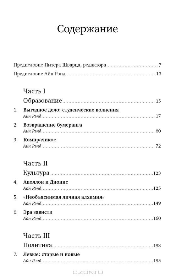 Источник оглавление. Возвращение примитива. Антииндустриальная революция. Источник Айн Рэнд оглавление. Северные Родники оглавление. Очень умные Примитивы книга РАН читать.