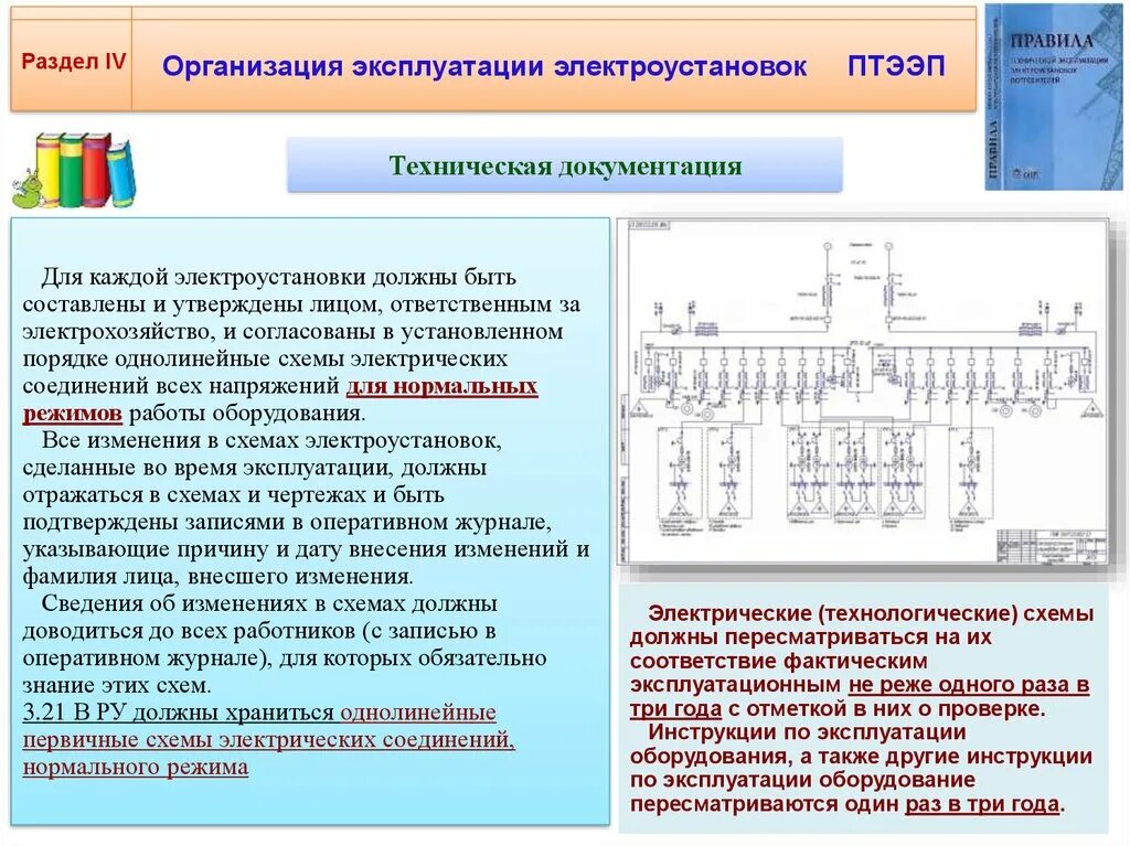 Схема электроустановки. Техническая эксплуатация электрооборудования схема. Техническая документация по электрооборудованию. Техническая документация в электроустановках. Как должны производиться переключения в электроустановках