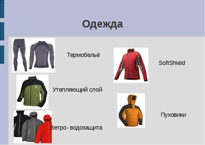 Изолированная одежда. Утепляющий слой одежды. Термобельё классификация. Экипировка презентация. Одежда по слоям.