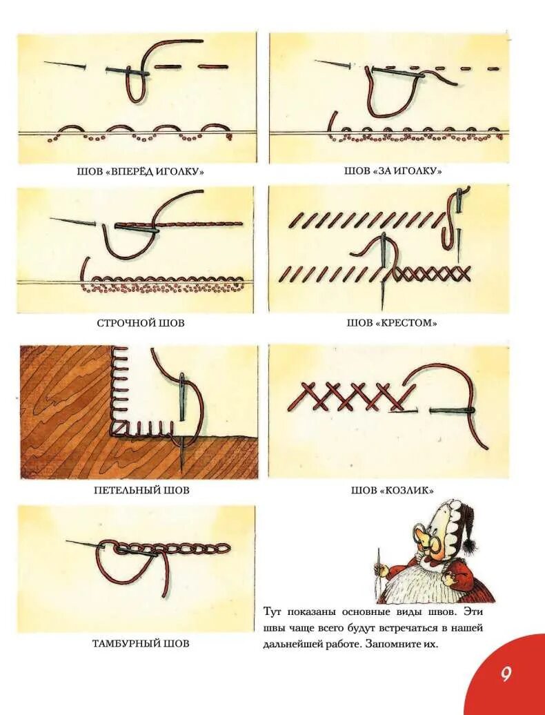 Шов чтоб не виден. Прочные швы вручную иглой. Шов для сшивания двух деталей. Виды стежков для шитья иголкой вручную для начинающих. Швы для шитья вручную пошагово.