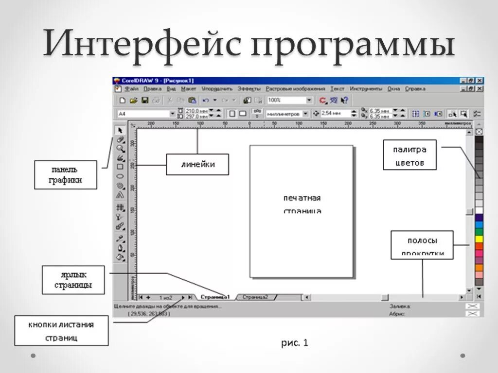 Интерфейс программы представлен. Интерфейс векторного графического редактора coreldraw. интерфейс программы корел драв. интерфейс программы графический редактор coreldraw. интерфейс программы корал драв.