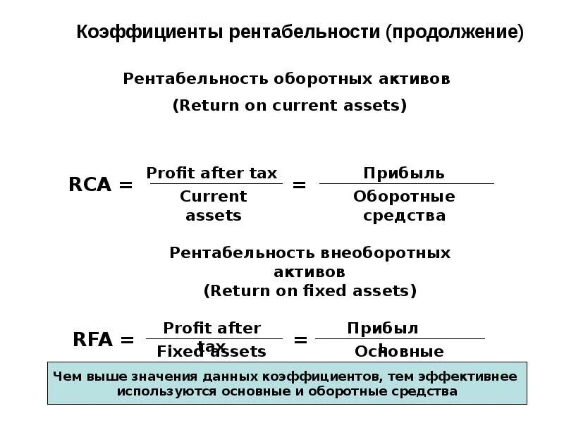 4 рентабельность капитала. Рентабельность оборотных активов по строкам баланса. Рентабельность оборотных активов формула. Коэффициент рентабельности оборотных активов формула. Рентабельность оборотных активов норматив.