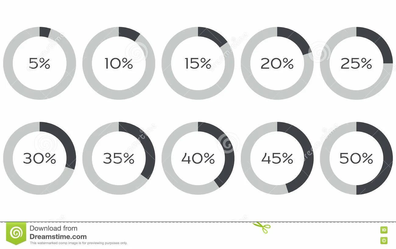 25 70 15 20 30. Диаграмма серая. Круговая диаграмма 50% 50% на белом фоне. Диаграмма на сером фоне. Символы на прозрачном фоне серые диаграмма.