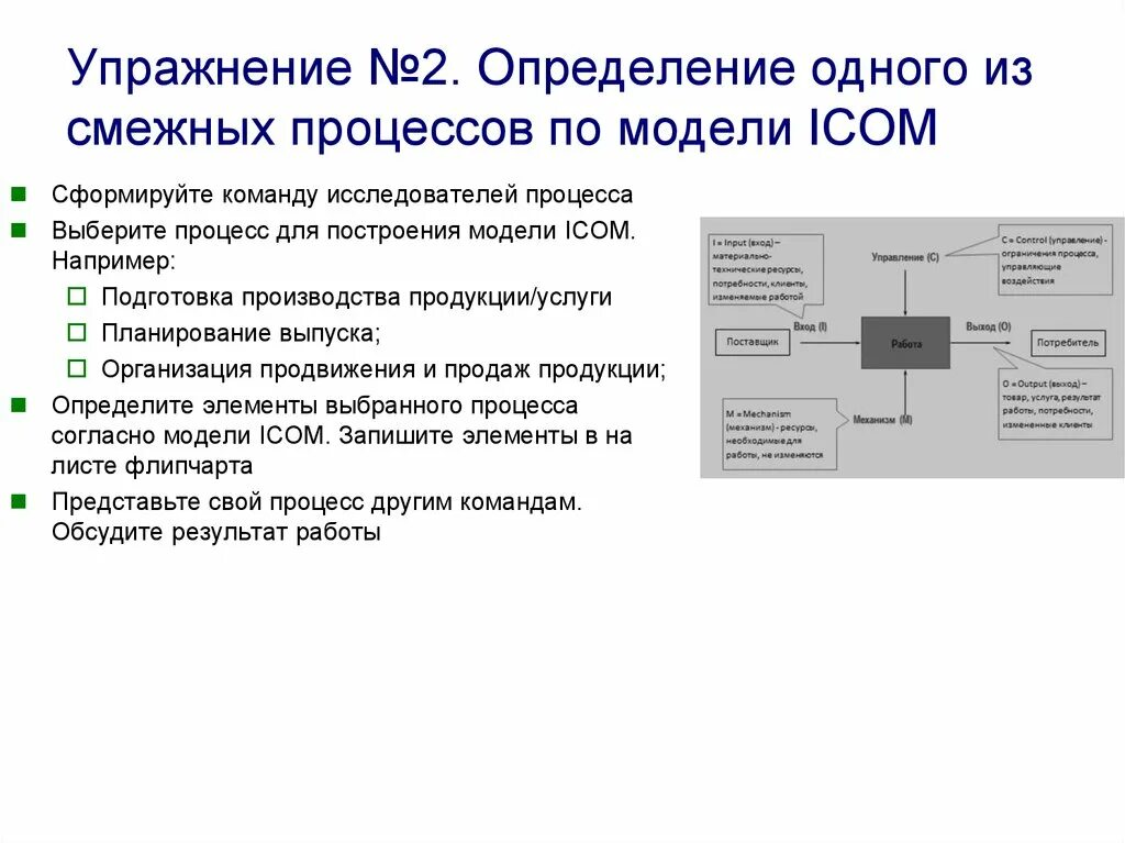 Смежный процесс. Icom модель. Icom модель процесса. Модель производства. Модель процесса производства.