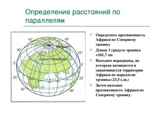 Протяженность в градусах по меридианам и параллелям. Как определять расстояние по градусам. Протяжённости в км по параллелям и меридианам.. Как определить расстояние по параллелям и меридианам.