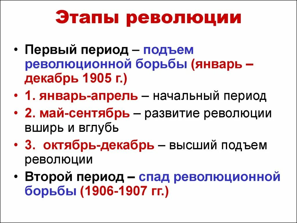 Периодизация революции 1905-1907гг в России. Этапы первой русской революции 1905-1907. Этапы революции. Периодизация первой русской революции. Эпоха 2 революция